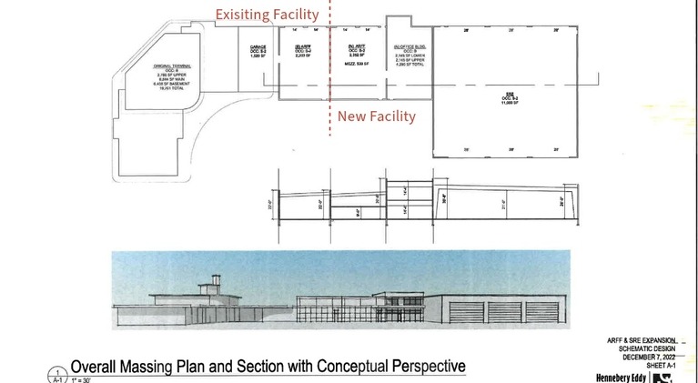 ARFF/SRE Facility Expansion Rendering